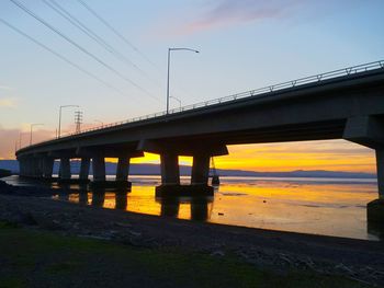 Bridge over river at sunset