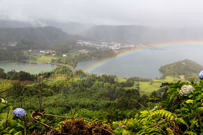 Scenic view of landscape against sky