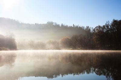 Reflection of trees in lake against sky