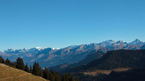 Scenic view of mountains against clear sky during winter