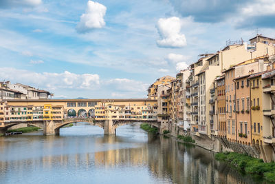 Bridge over river against sky