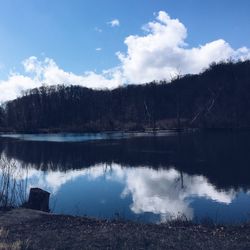 Scenic view of lake against cloudy sky