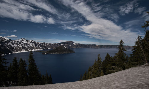 Scenic view of lake against cloudy sky