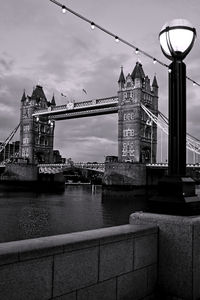 River with buildings in background