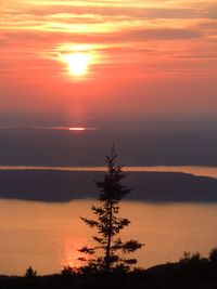 Scenic view of sea at sunset