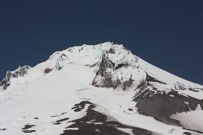 Scenic view of snow mountain against clear sky