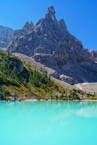 Scenic view of lake by mountains against sky