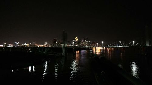 Bridge over river at night