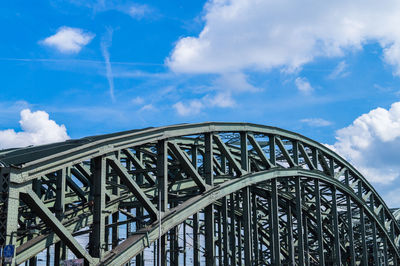 Hohenzollern bridge against sky in city