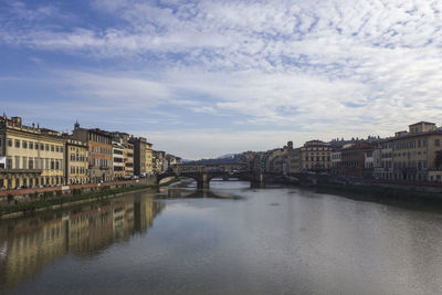 Bridge over river by buildings against sky