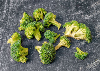 broccoli