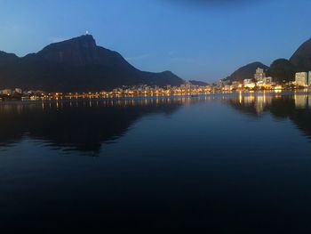 Scenic view of lake by mountains against clear sky