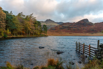 Scenic view of lake by mountains against sky