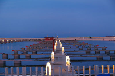 Panoramic view of blue sea against clear sky