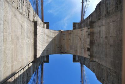 Low angle view of castle against sky