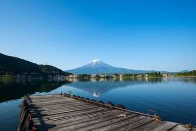 Scenic view of lake against clear blue sky