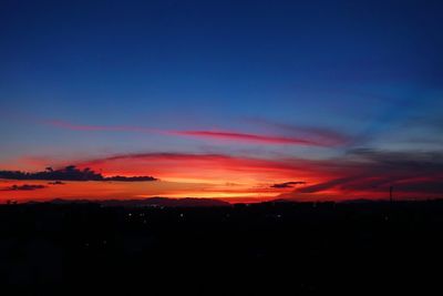 Scenic view of silhouette landscape against sky during sunset