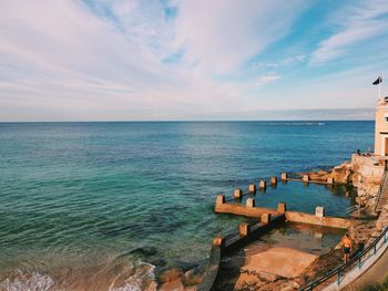 Scenic view of sea against sky