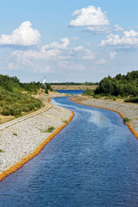 Scenic view of river against sky