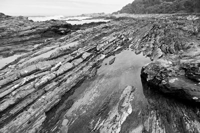 Scenic view of rocky landscape against sky