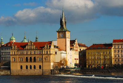 Buildings in city