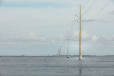 Low angle view of electricity pylon on sea against sky