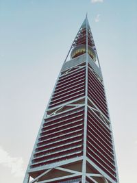 Low angle view of building against clear sky