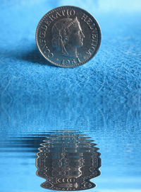 Close-up of water against blue sky