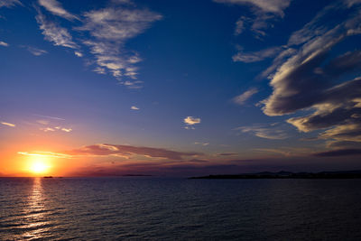 Scenic view of sea against sky at sunset