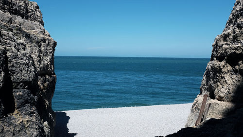 Scenic view of sea against clear sky