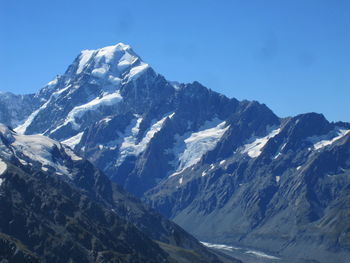 Scenic view of snowcapped mountains against clear sky