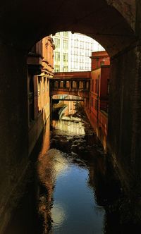 Reflection of building in water