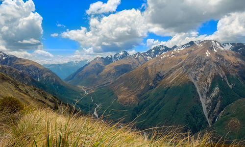 Panoramic view of landscape against sky