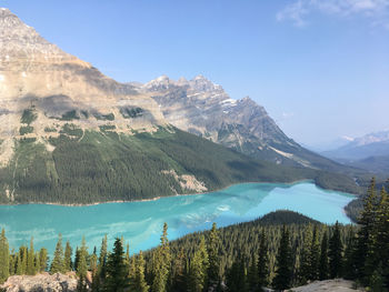 Panoramic view of lake and mountains against sky