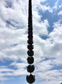 Low angle view of cloudy sky