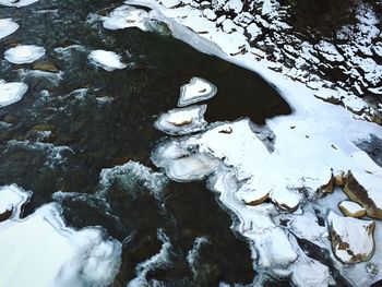 View of water flowing through rocks