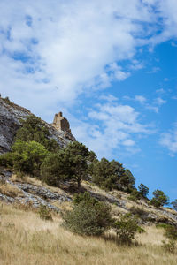 Low angle view of mountain against sky