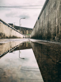 Reflection of building in water