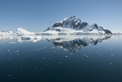 Scenic view of snowcapped mountains against clear sky