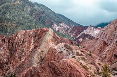 Scenic view of mountains against cloudy sky