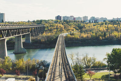 Bridge over river against sky