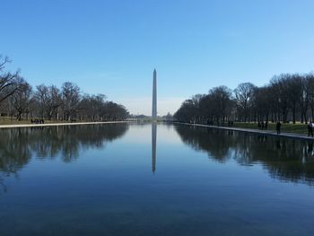 Mirror in dc