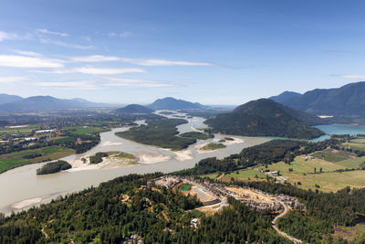 Scenic view of landscape and mountains against sky