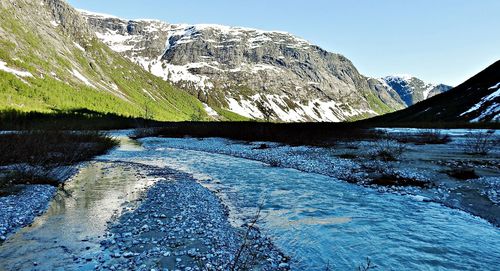 Scenic view of lake against clear sky