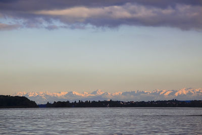 Scenic view of lake against sky at sunset