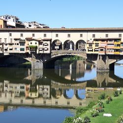 Arch bridge over river against buildings in city