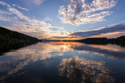 Scenic view of lake against sky during sunset