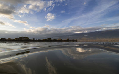 Scenic view of reflection of clouds in sky