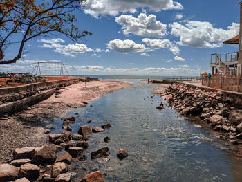 Scenic view of beach against sky