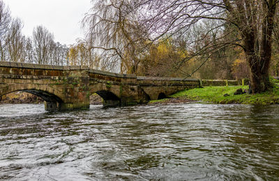 Bridge over river against sky